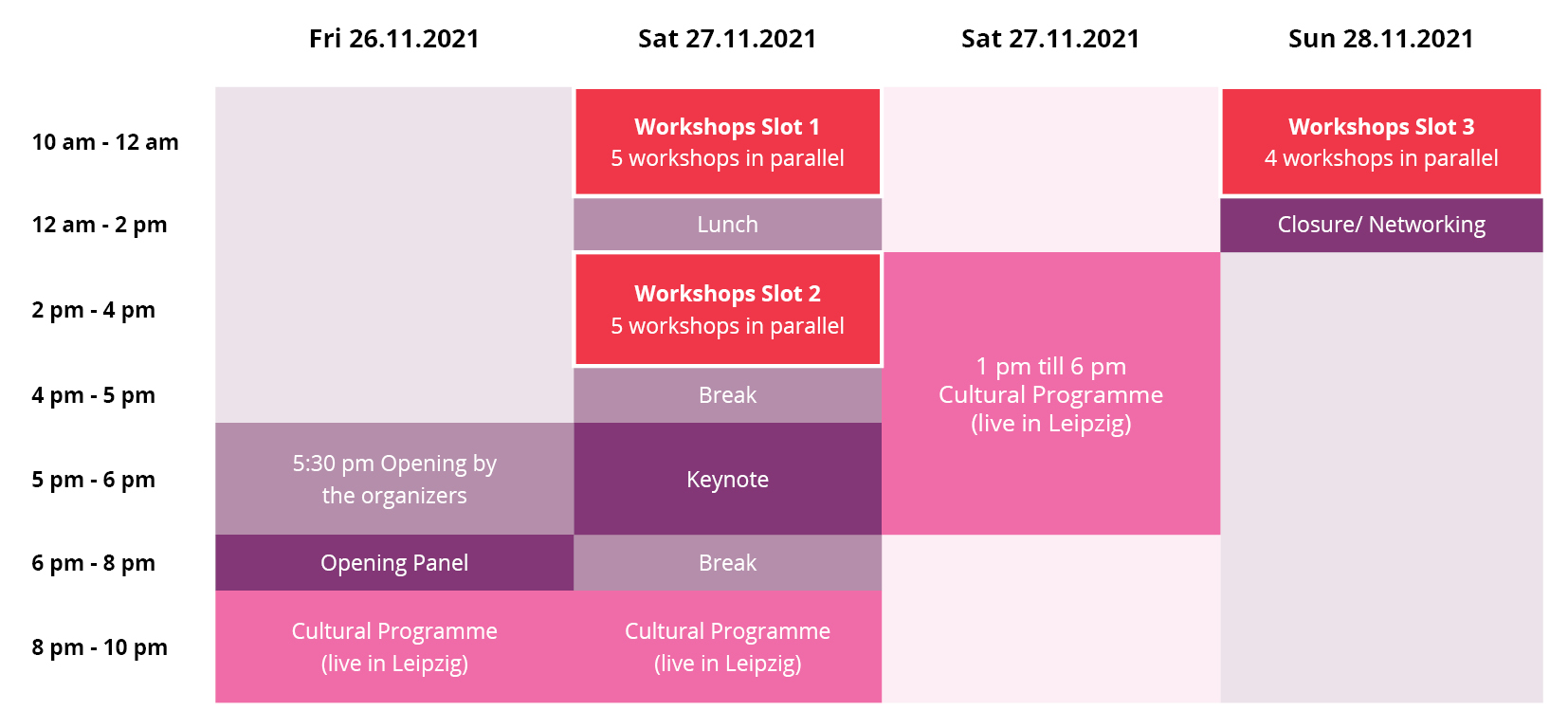 Ablaufplan für die Konferenz